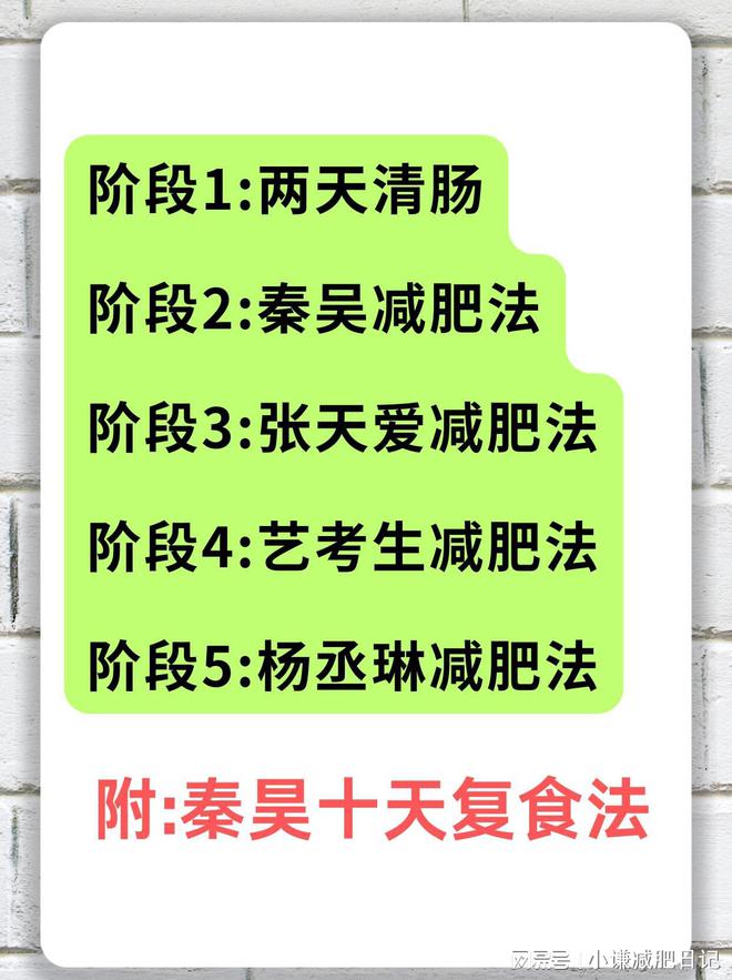 状态就像大学生只因这5个减肥小技巧凯时尊龙人生就是博55岁的苏慧伦(图2)